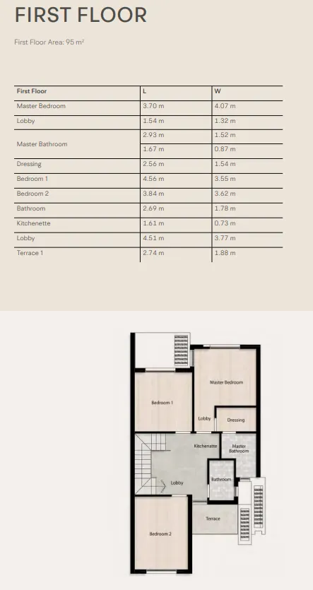 Townhouse - V Levels Sheikh Zayed Compound Dunes Developments