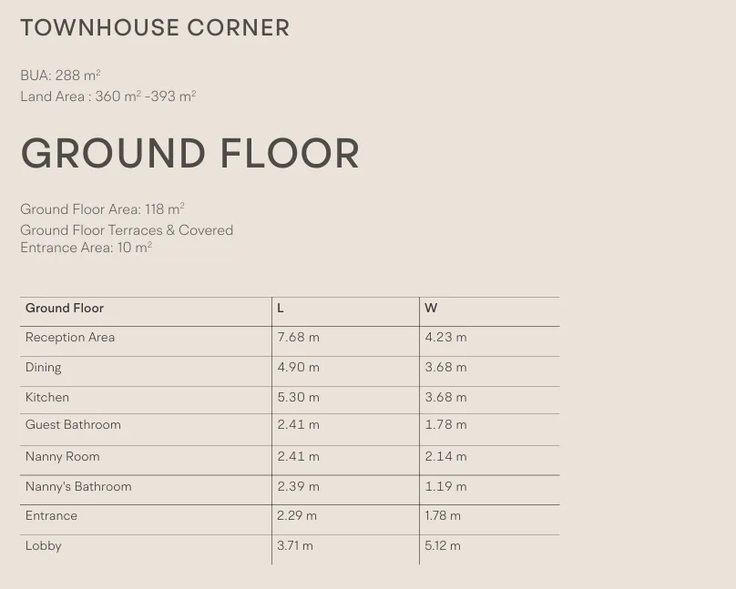 Townhouse - V Levels Sheikh Zayed Compound Dunes Developments