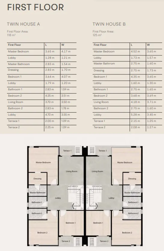 Twinhouse - V Levels Sheikh Zayed Compound Dunes Developments