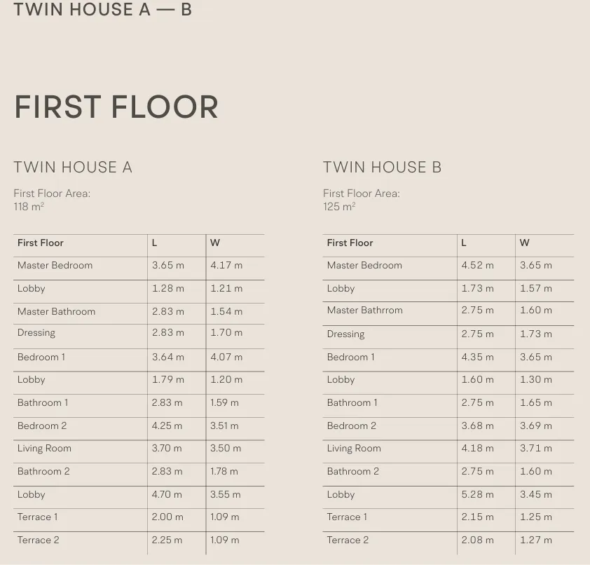 Twinhouse - V Levels Sheikh Zayed Compound Dunes Developments