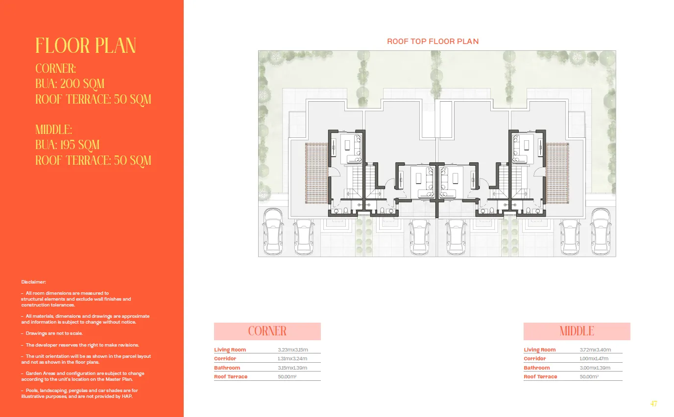 Townhouse - كمبوند ذا فاليز المستقبل سيتي حسن علام للتطوير العقاري - The Valleys Mostakbal City Compound