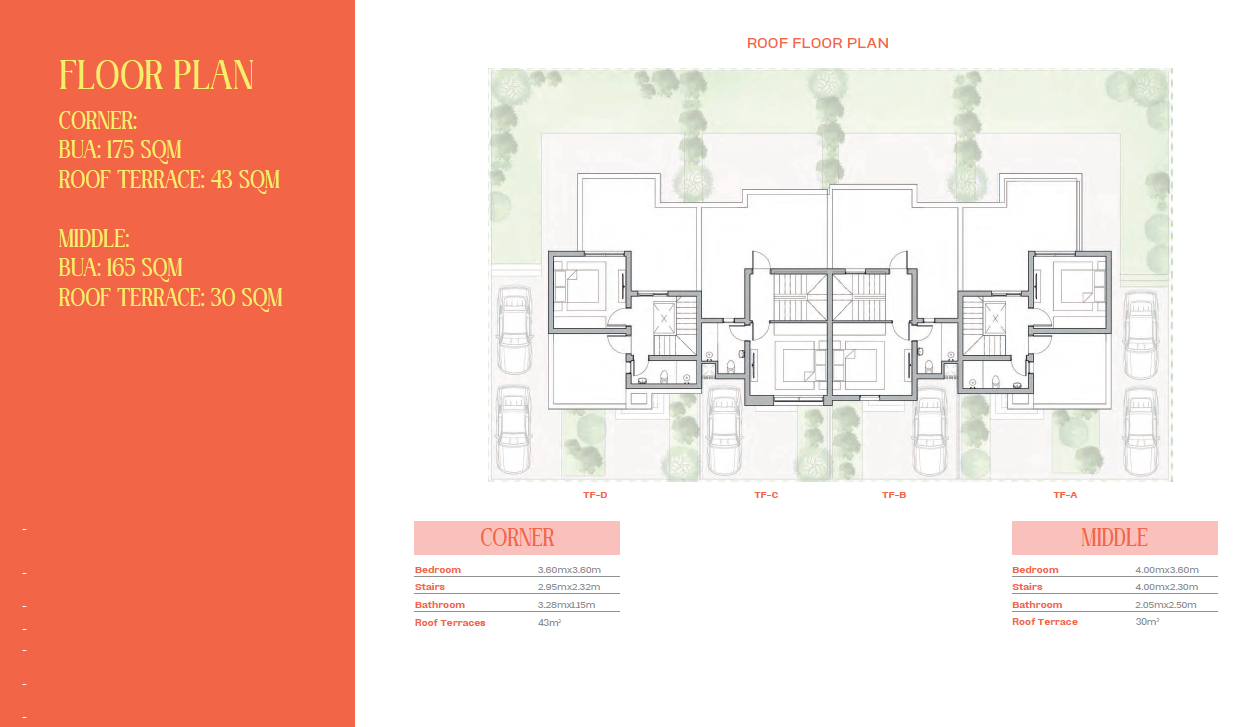 Floor Plan - The Valleys Mostakbal City Compound Hassan Allam Properties