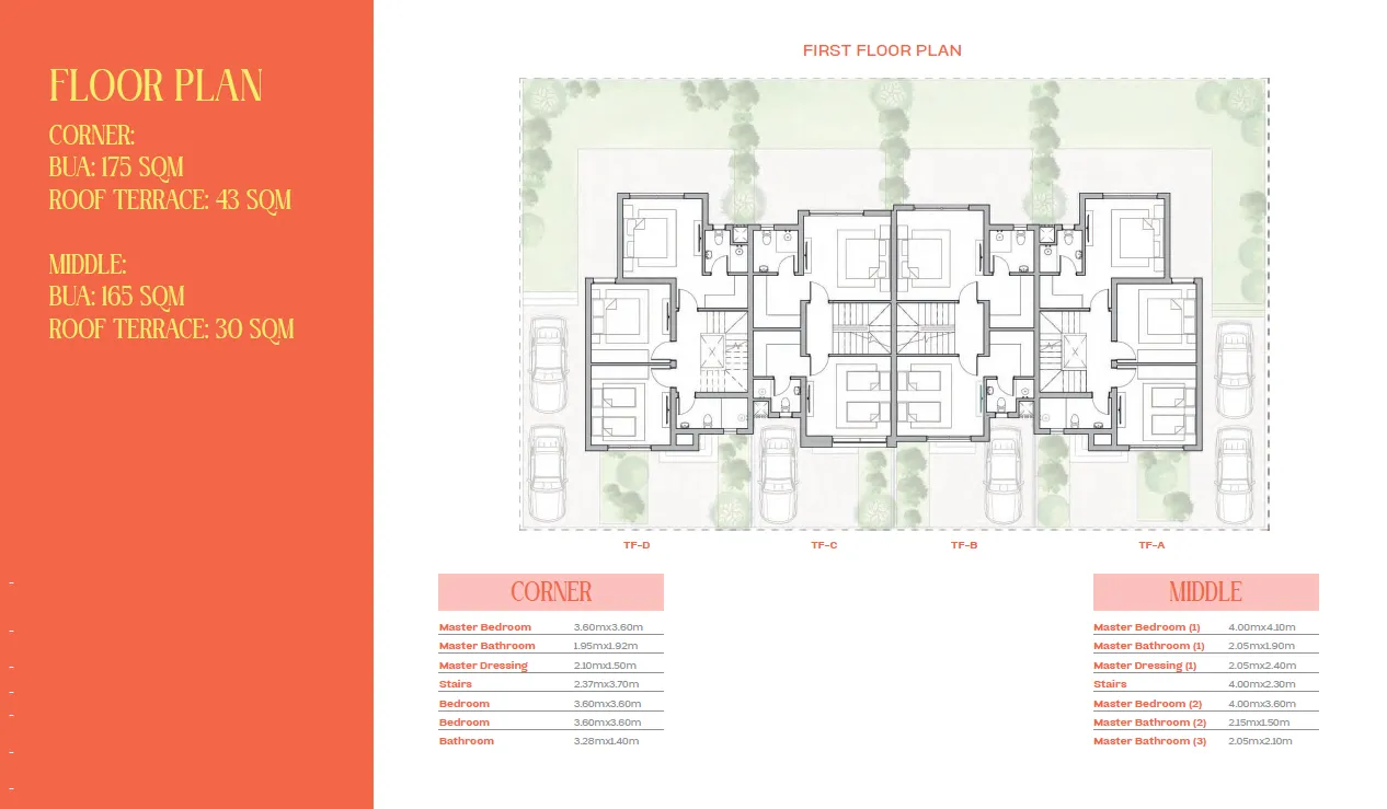 Townhouse - كمبوند ذا فاليز المستقبل سيتي حسن علام للتطوير العقاري - The Valleys Mostakbal City Compound