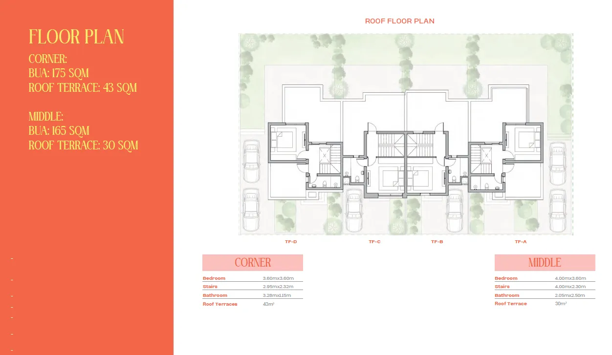 Townhouse - كمبوند ذا فاليز المستقبل سيتي حسن علام للتطوير العقاري - The Valleys Mostakbal City Compound
