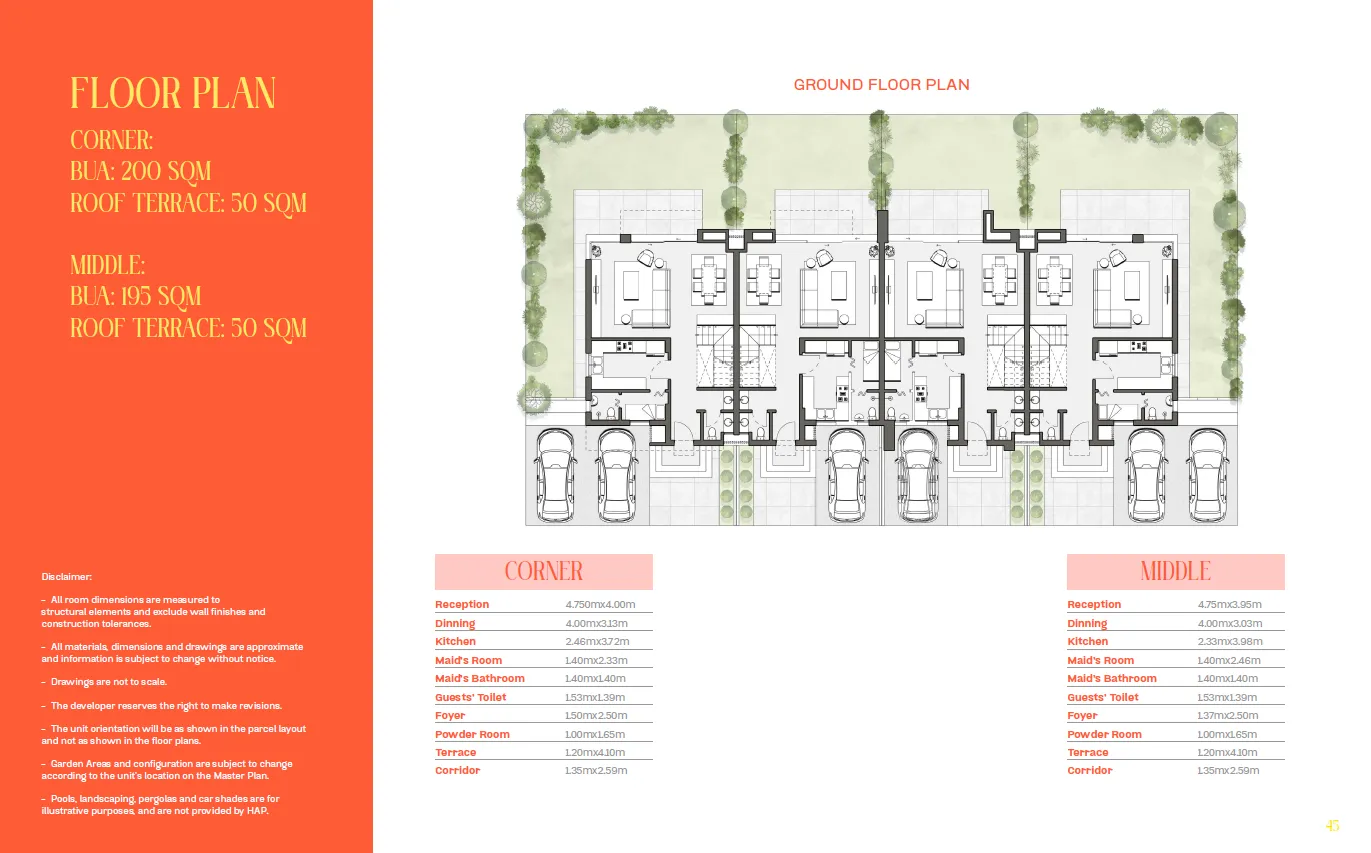 Townhouse - كمبوند ذا فاليز المستقبل سيتي حسن علام للتطوير العقاري - The Valleys Mostakbal City Compound