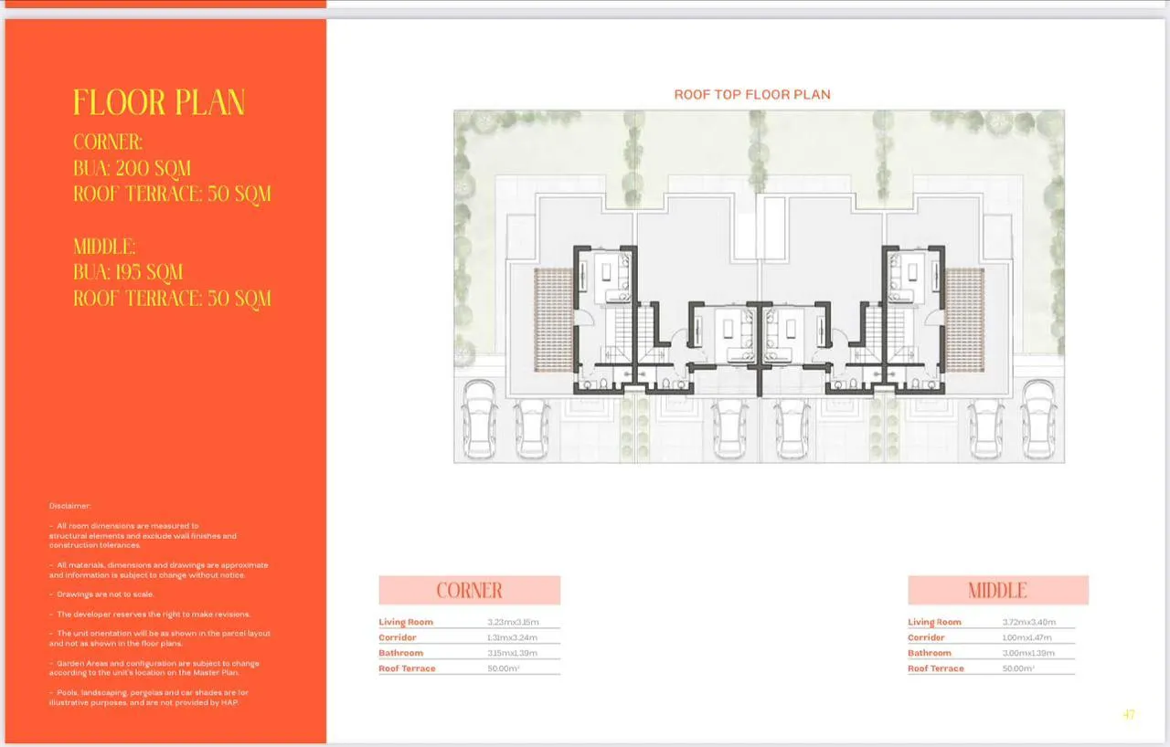Townhouse - كمبوند ذا فاليز المستقبل سيتي حسن علام للتطوير العقاري - The Valleys Mostakbal City Compound