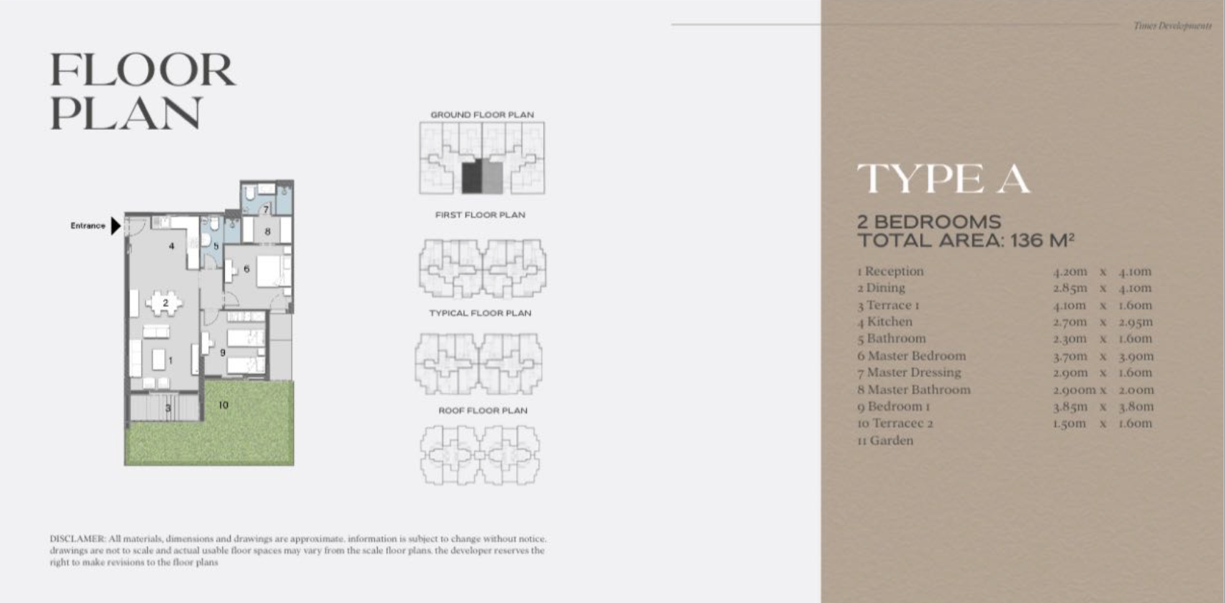 Floor Plan - كمبوند أفيلين التجمع الخامس تايمز للتطوير العقاري -  Avelin New Cairo Compound