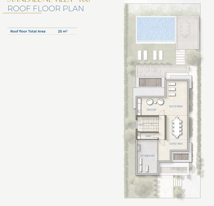 Floor Plan - قرية ساوث ميد ايجيبت الساحل الشمالي طلعت مصطفى جروب - South Med Egypt North Coast Village