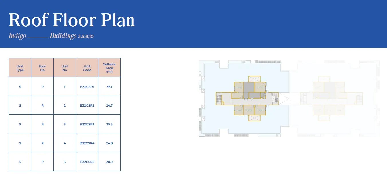 Duplex - 