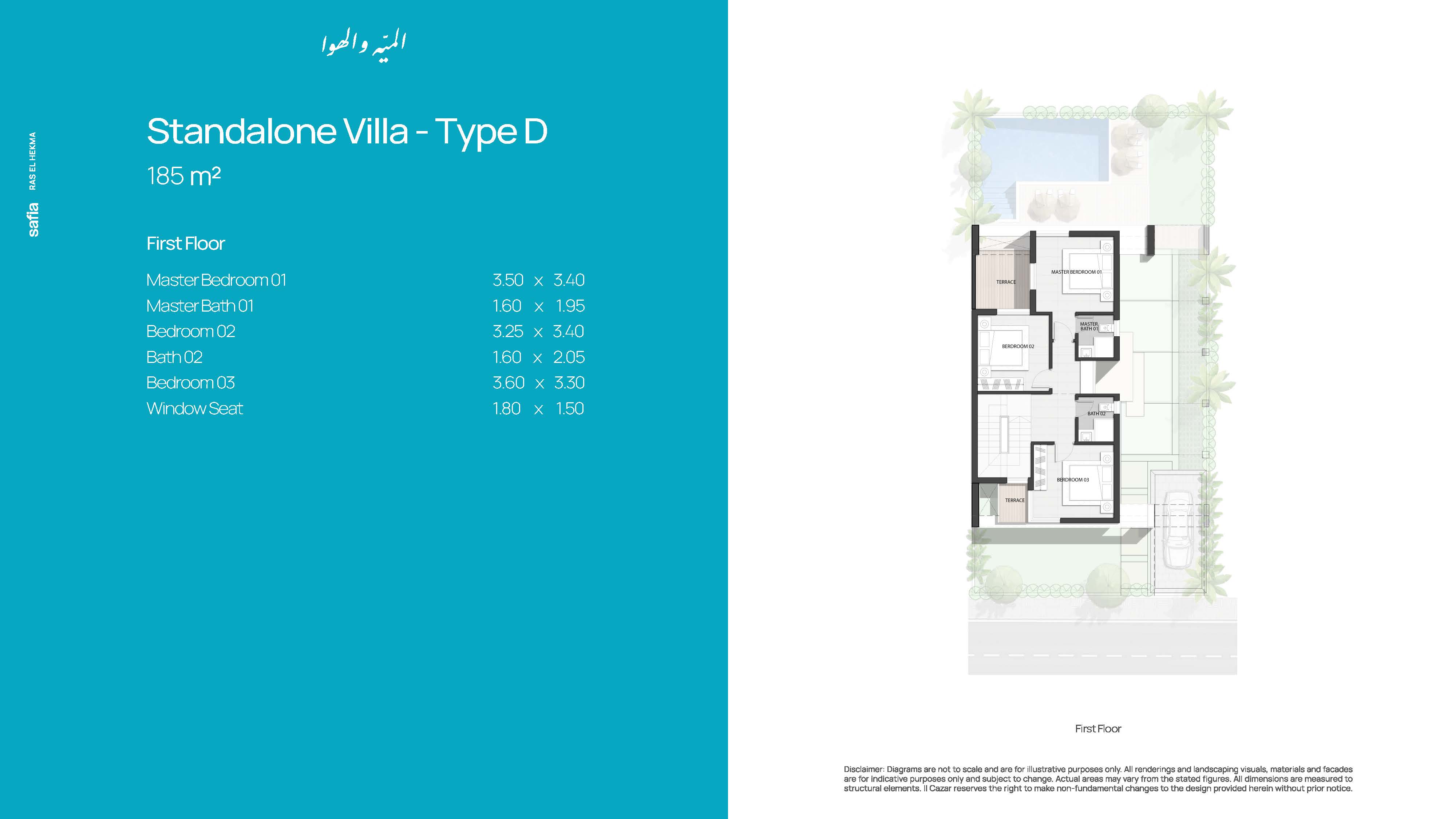 مخطط 12 - قرية صافية الساحل الشمالي الكازار للتطوير العقاري - Safia North Coast Village