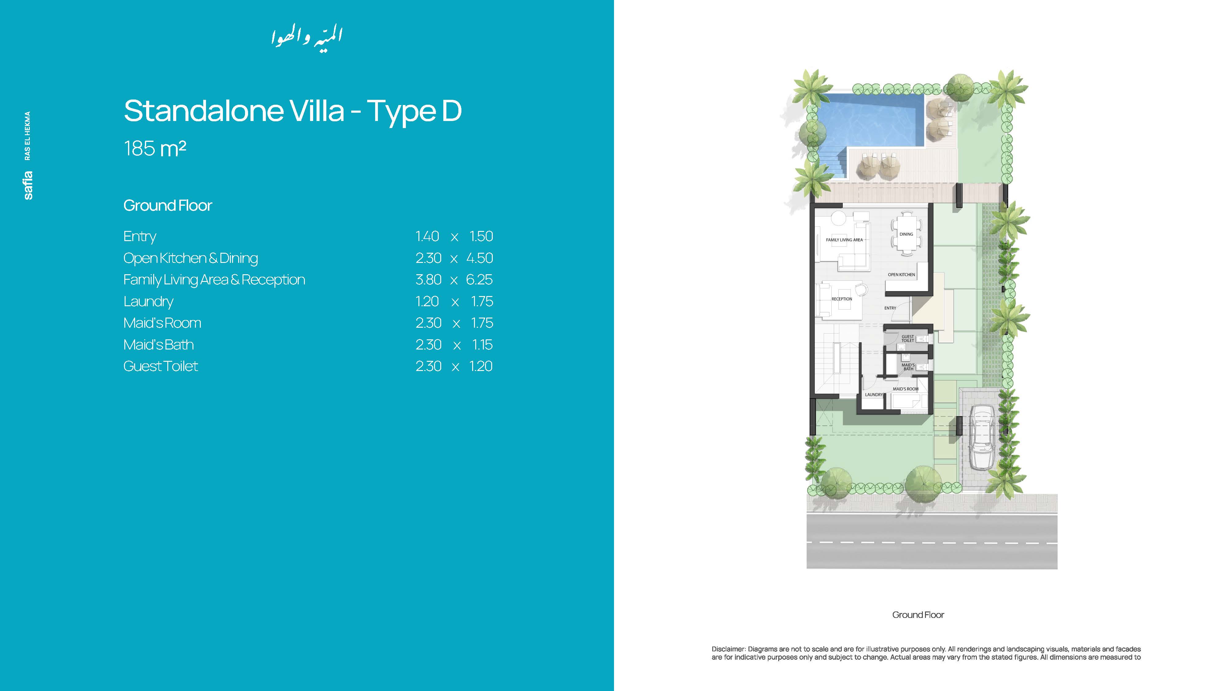 مخطط 11 - قرية صافية الساحل الشمالي الكازار للتطوير العقاري - Safia North Coast Village