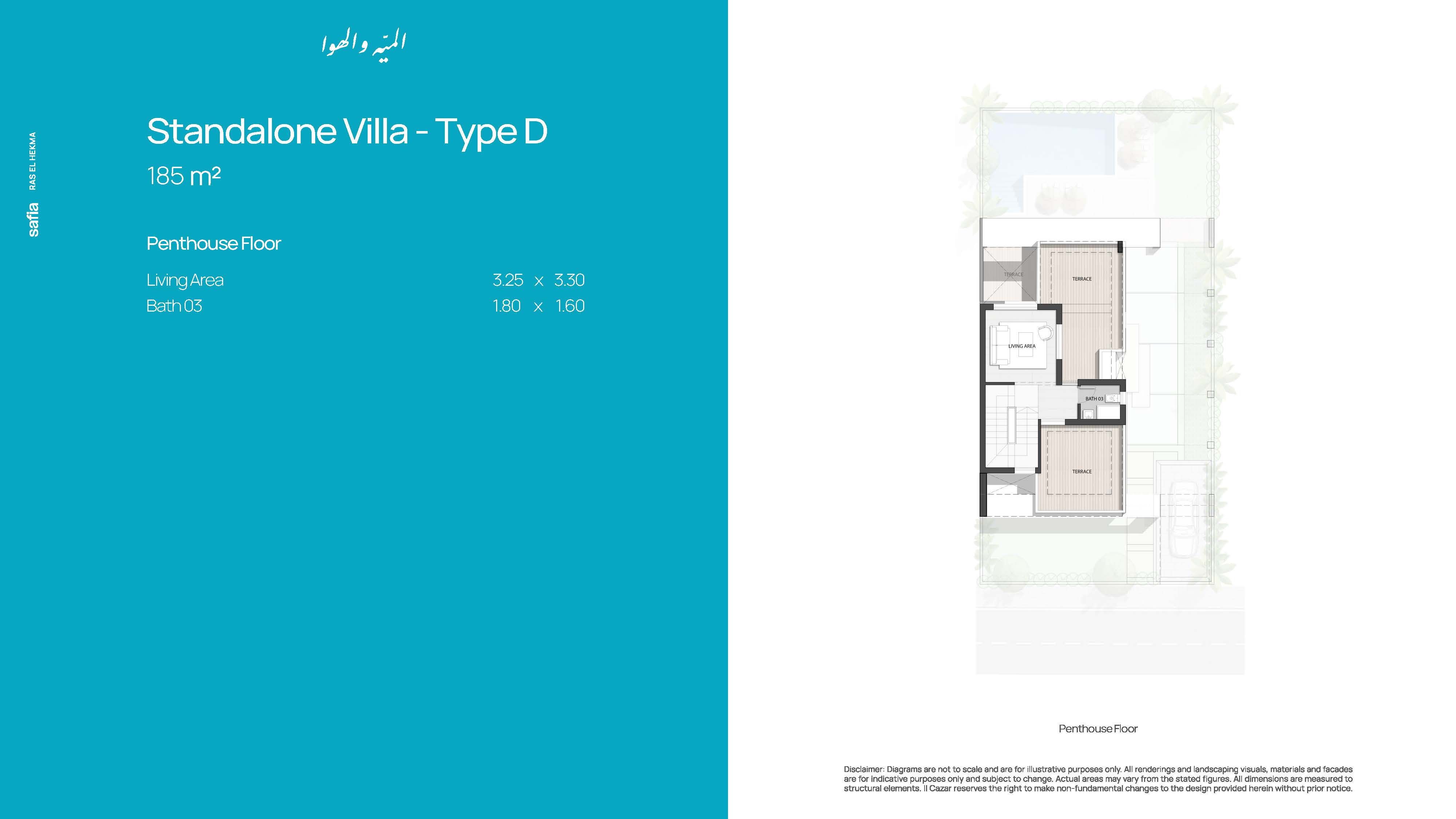 مخطط 13 - قرية صافية الساحل الشمالي الكازار للتطوير العقاري - Safia North Coast Village