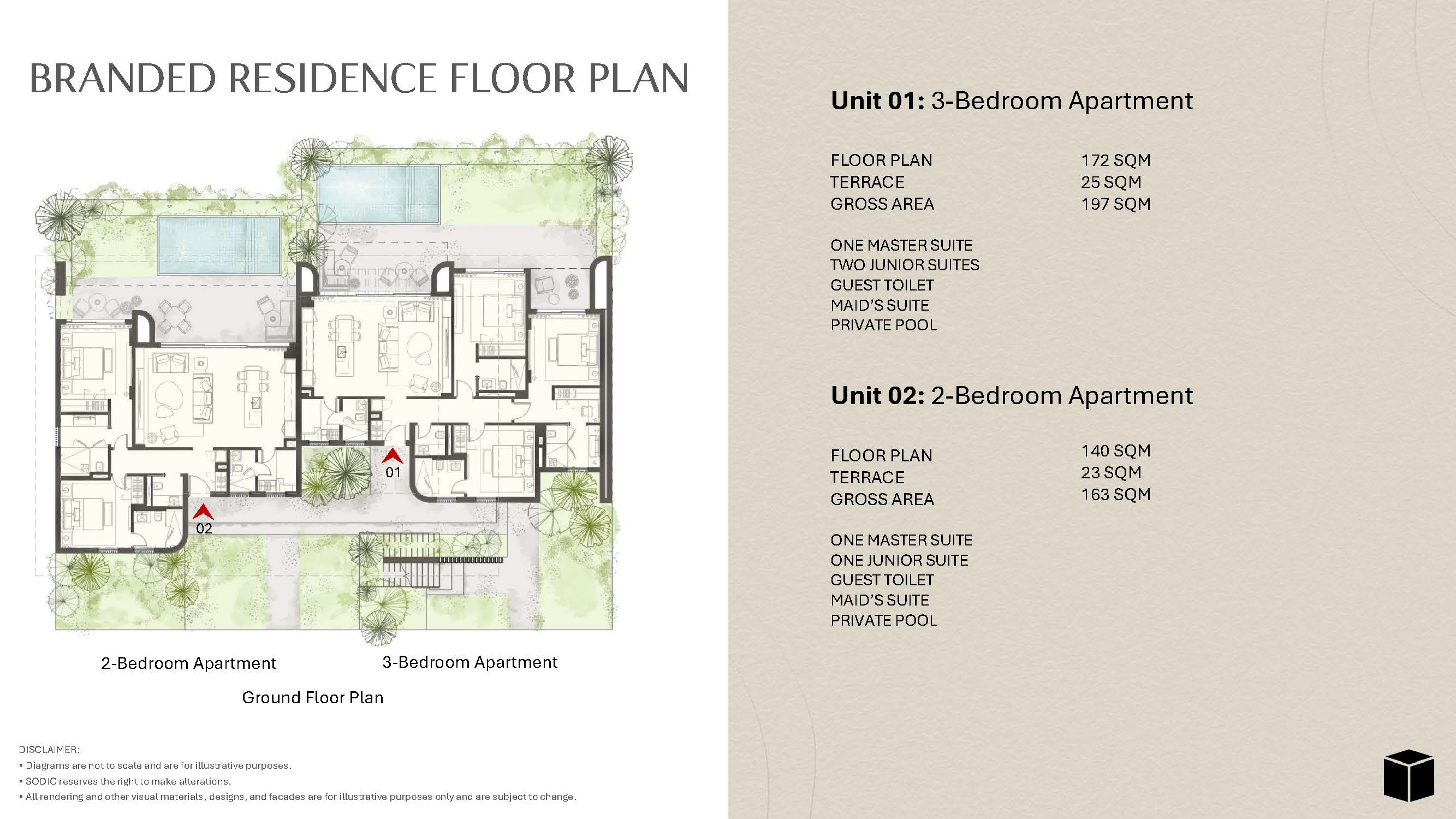Plan 24 - Ogami Ras El Hikma SODIC Developments