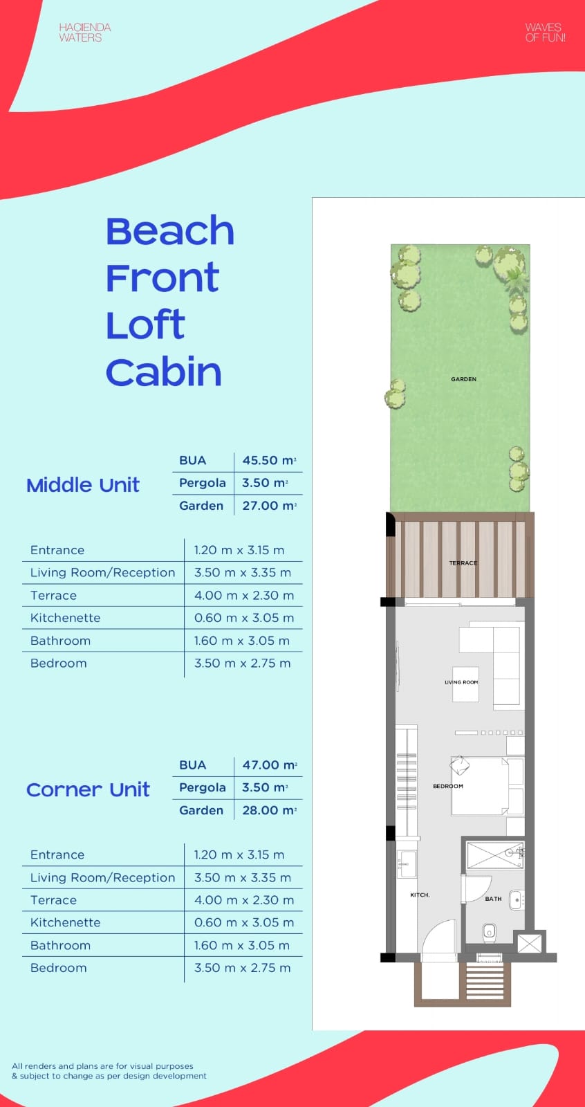 Floor Plan - Haceinda Waters North Coast Village Palm Hills Developments