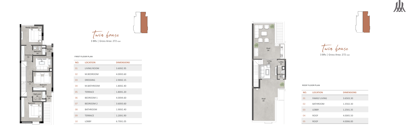 Floor Plan - كمبوند روزفيل العاصمة الإدارية الجديدة شركة صروح للتطوير العقاري- Rosevil New Capital Compound