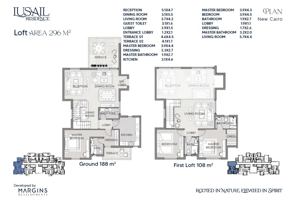 Loft - Lusail Residence New Cairo Compound Margins Developments