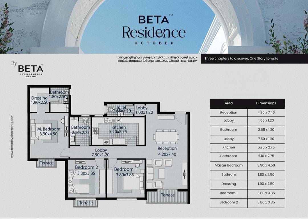 مخطط 7 - كمبوند بيتا ريزيدنس اكتوبر - Beta Residence October Compound