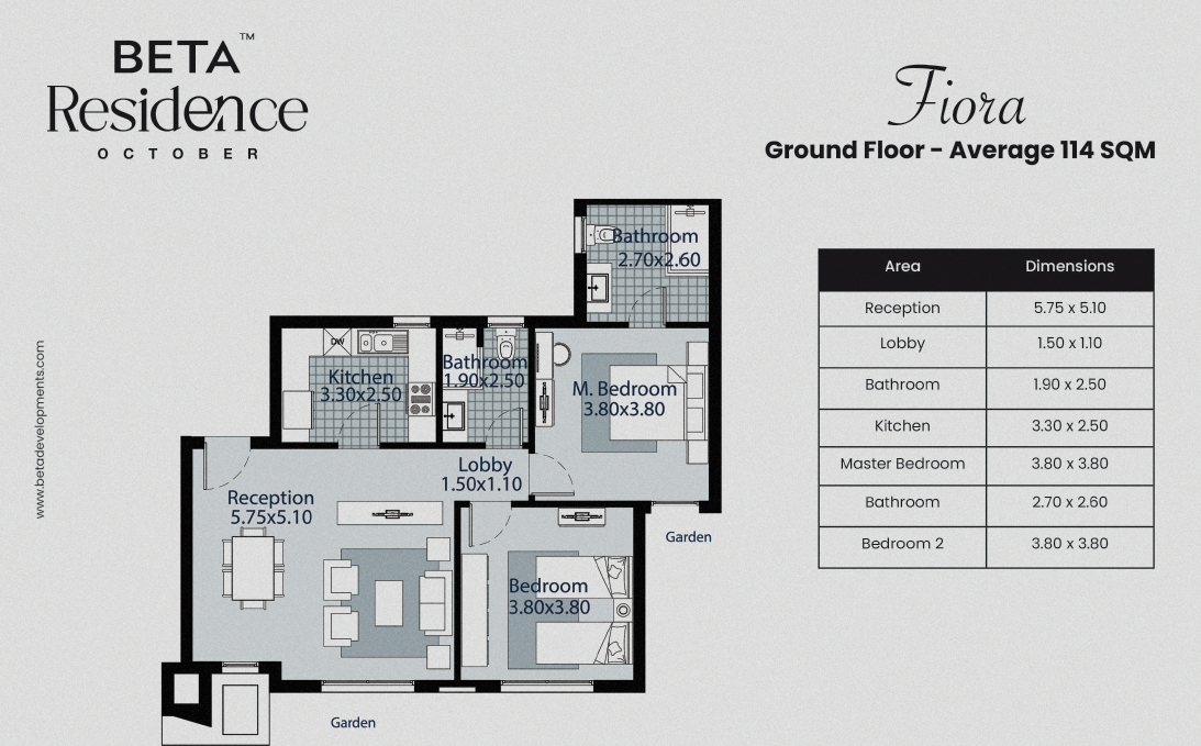مخطط 5 - كمبوند بيتا ريزيدنس اكتوبر - Beta Residence October Compound