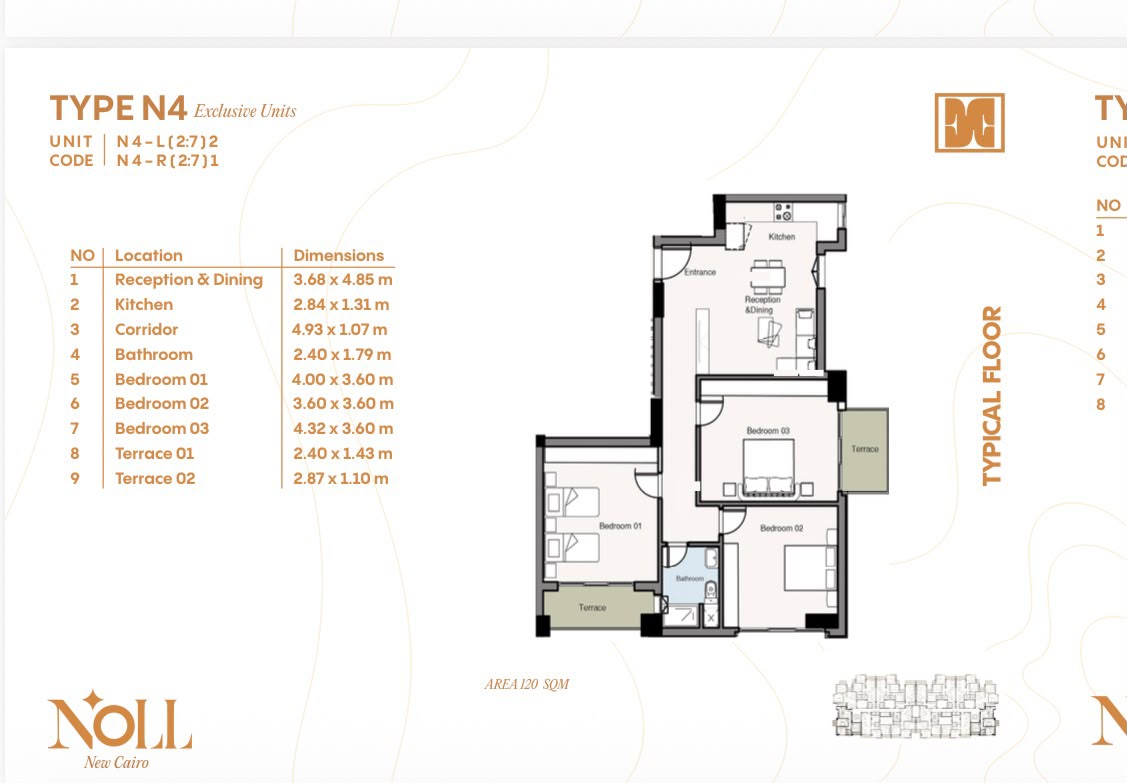 مخطط 32 - كمبوند نول التجمع السادس كليك للتطوير العقاري - Noll New Cairo Compound