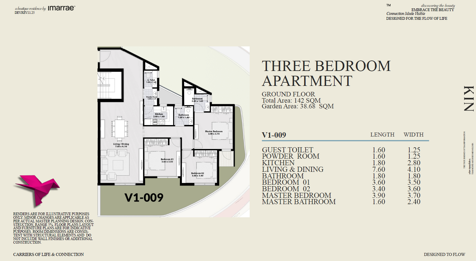 Plan 8 - Kin New Cairo Compound Imarrae Developments