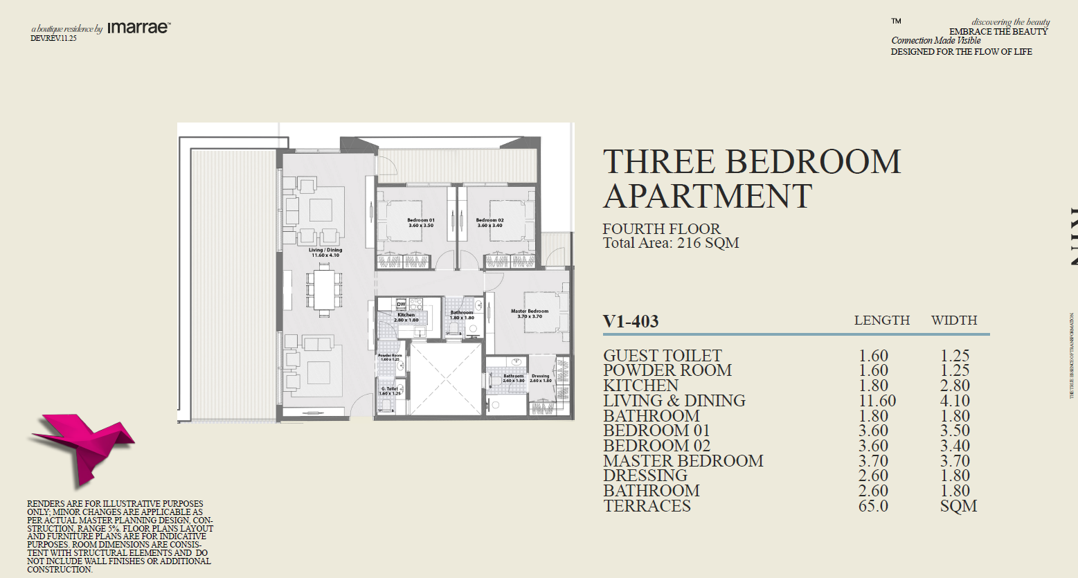 Plan 5 - Kin New Cairo Compound Imarrae Developments