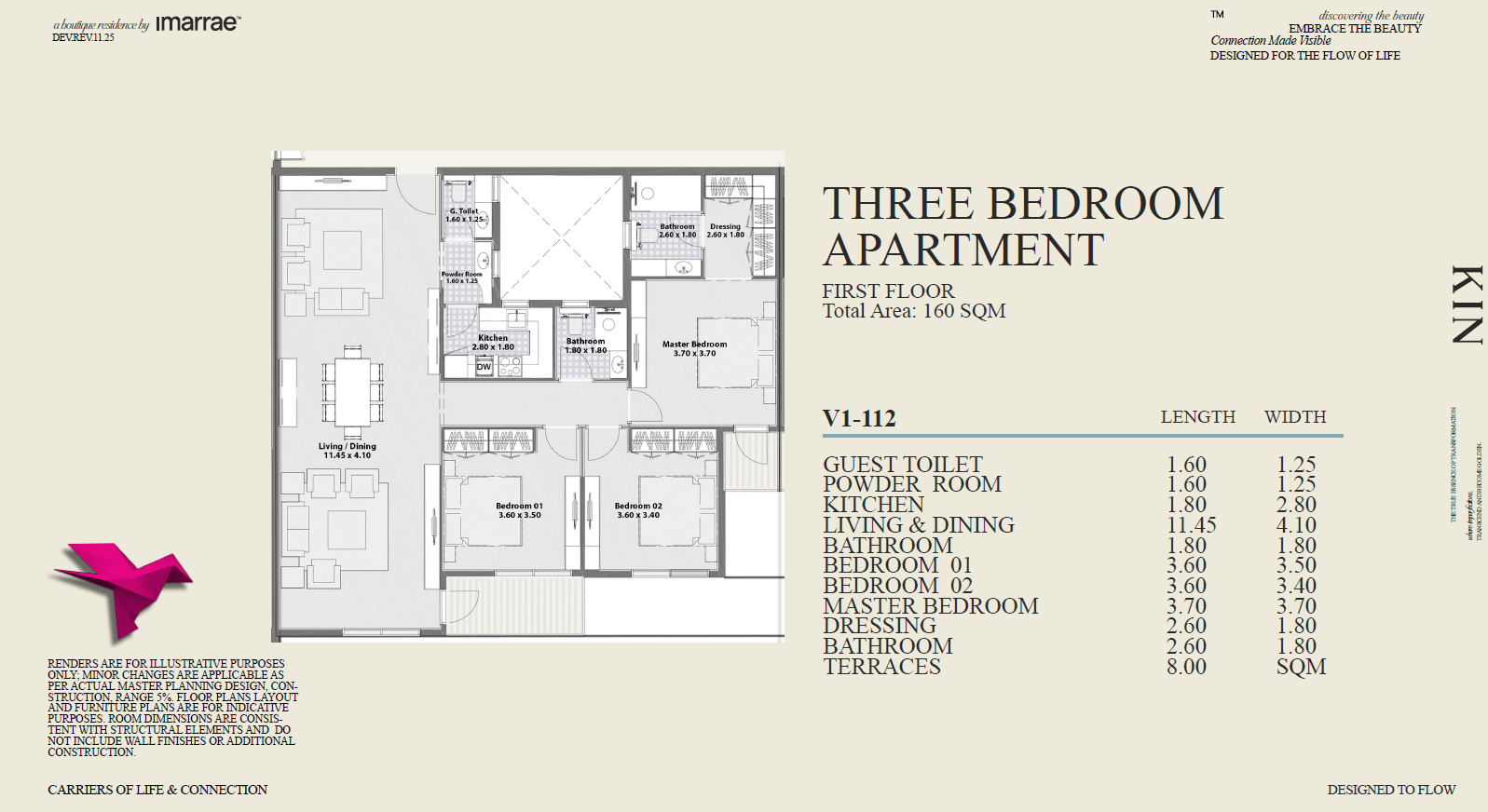 Plan 7 - Kin New Cairo Compound Imarrae Developments