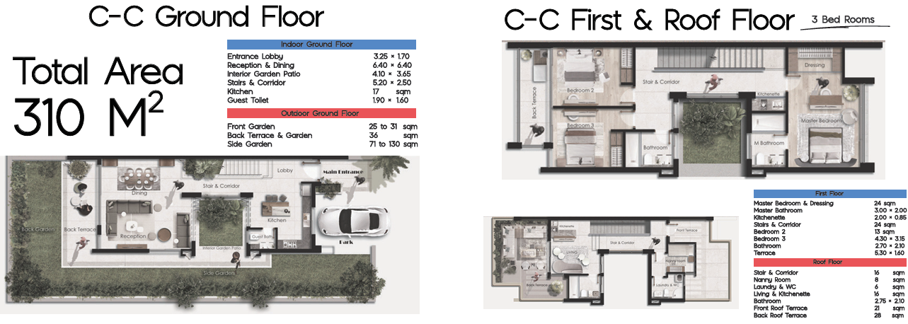 Floor Plan - Belong October Compound Centrada Developments