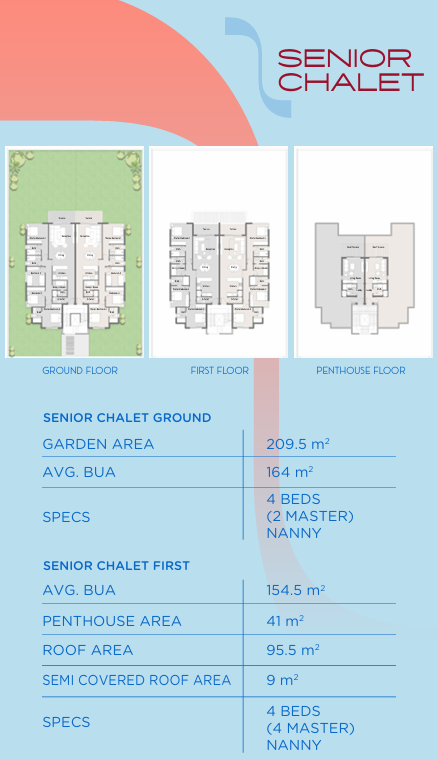 Floor Plan - قرية هاسيندا بلو رأس الحكمة الساحل الشمالي بالم هيلز للتطوير العقاري - Hacienda Blue Ras El Hekma Village