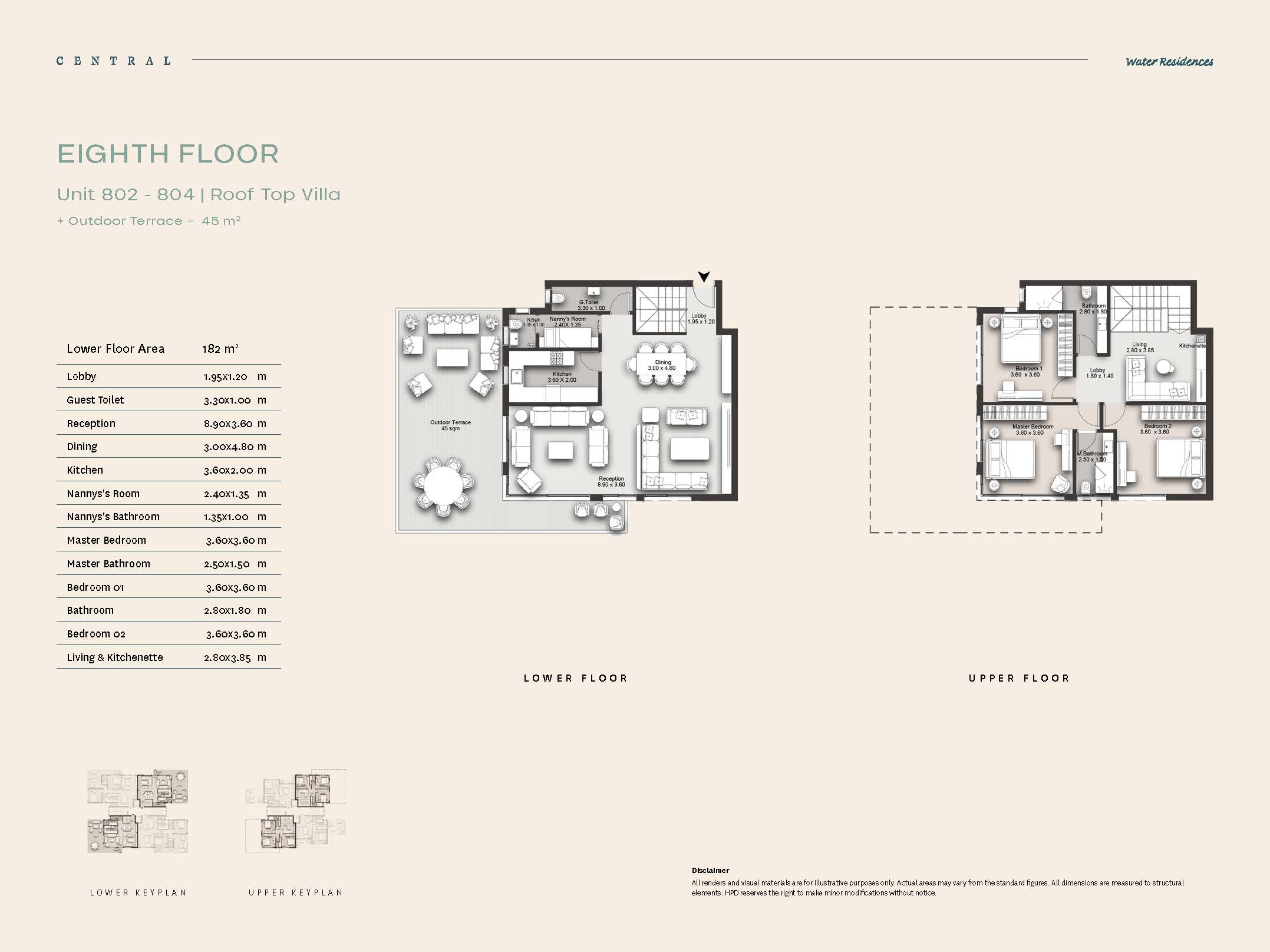 Floor Plan - Hyde Park Sixth Settlement Compound