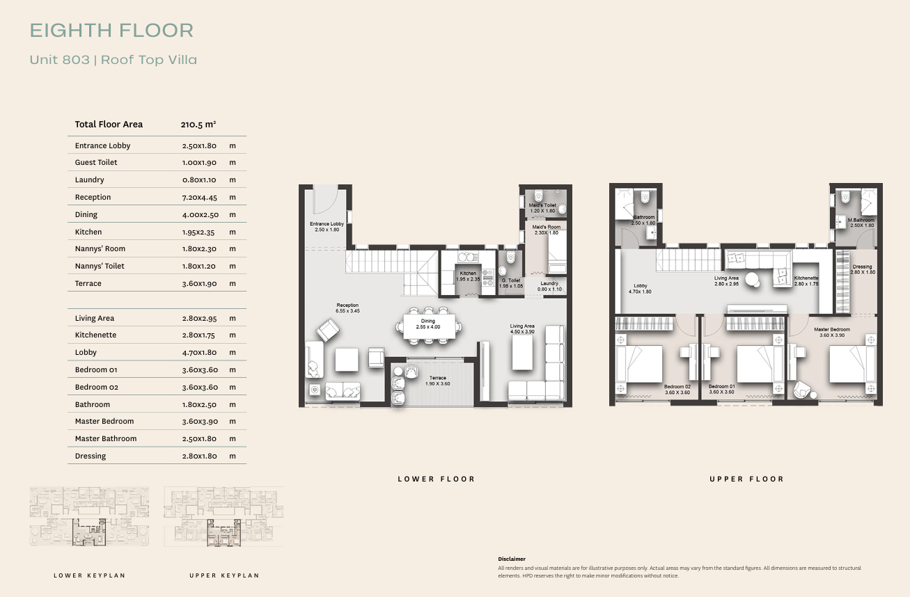 Plan 29 - Hyde Park Central Sixth Settlement