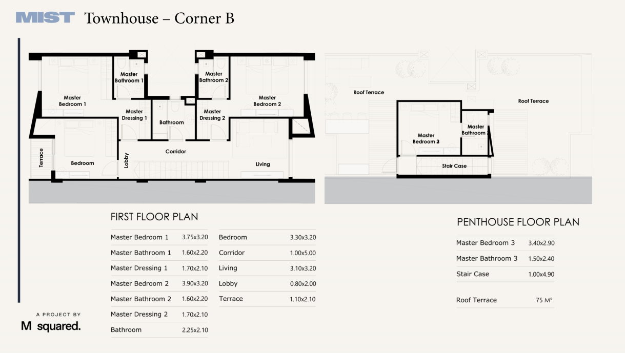 Floor Plan - Mist New Cairo Compound M Squared Development