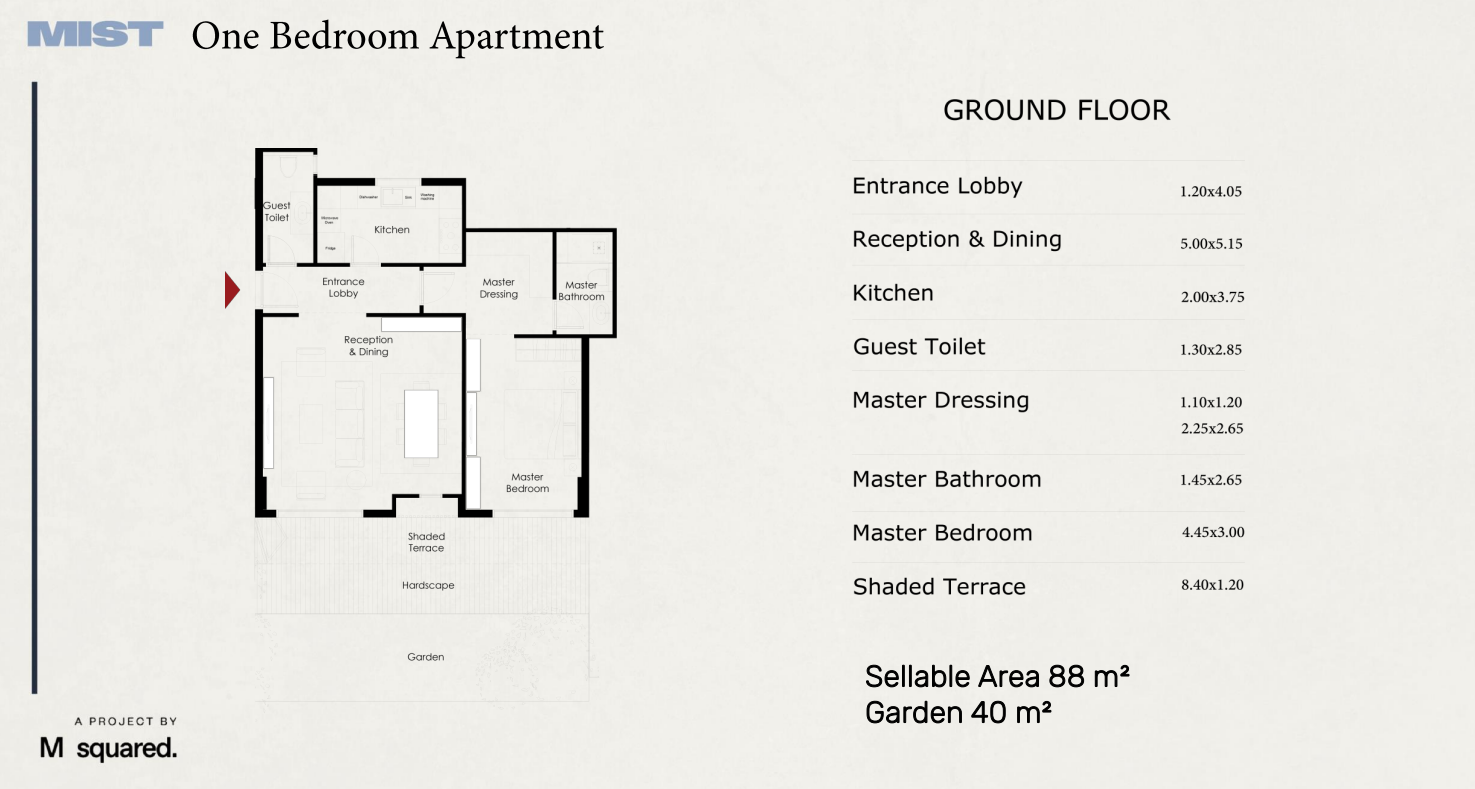 Floor Plan - Mist New Cairo Compound M Squared Development