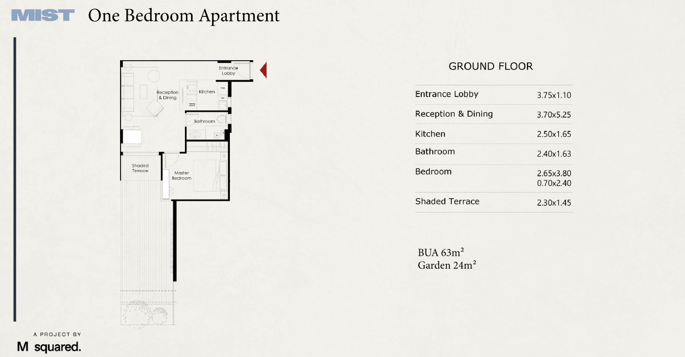 Plan 1 - Mist New Cairo Compound M Squared Development