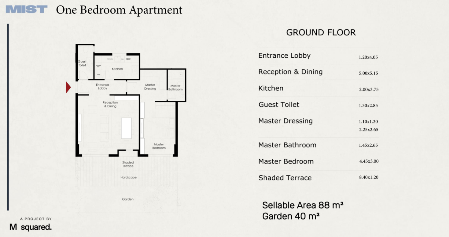 Floor Plan - كمبوند ميست التجمع الخامس M Squared للتطوير العقاري - Mist New Cairo Compound
