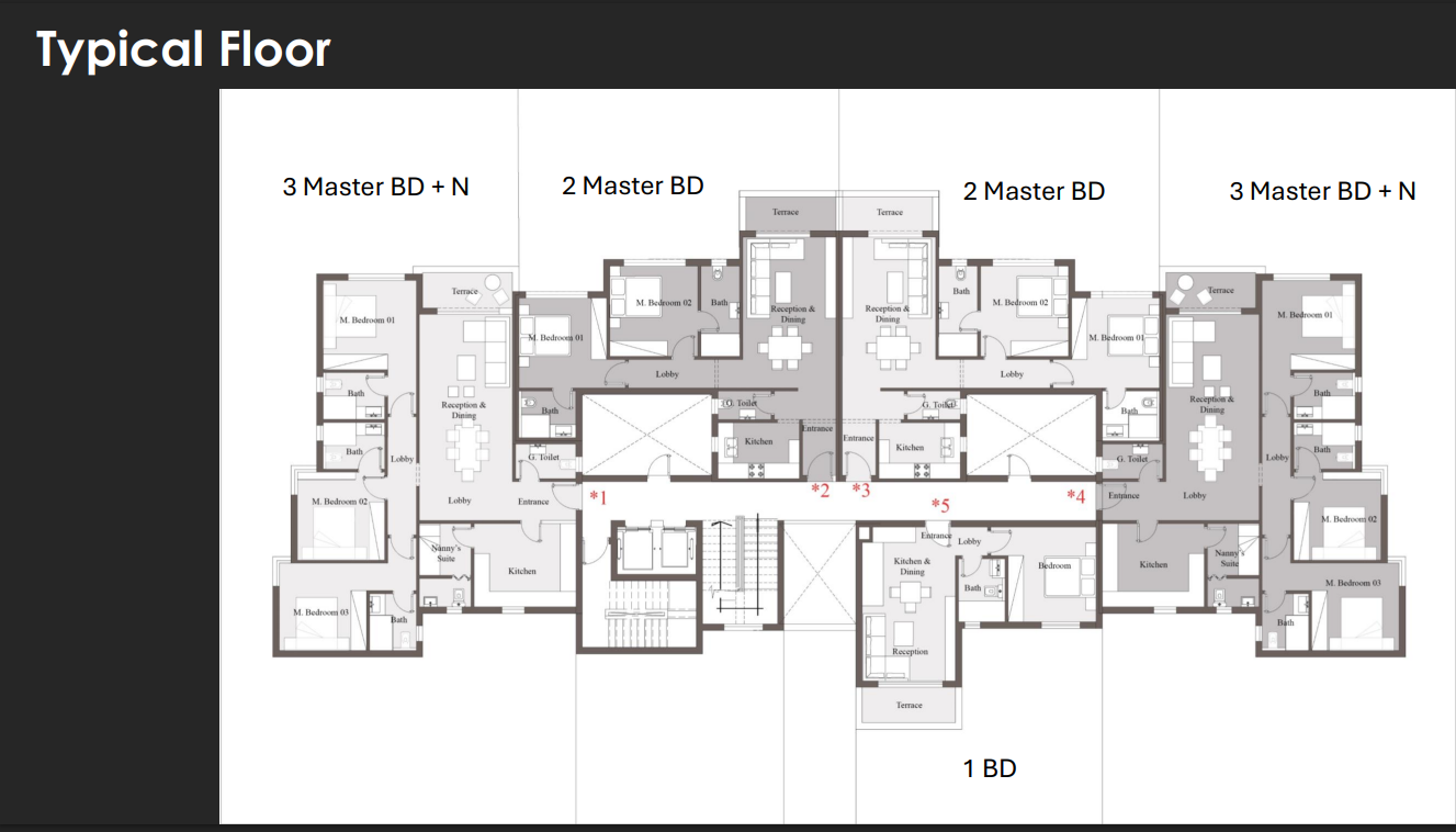 Floor Plan - كمبوند جريان الشيخ زايد بالم هيلز للتطوير العقاري - Jirian Sheikh Zayed Compound