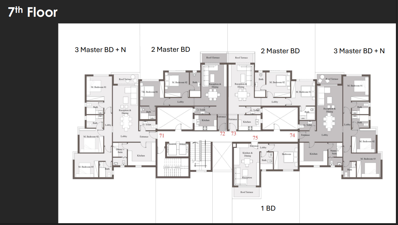 Floor Plan - كمبوند جريان الشيخ زايد بالم هيلز للتطوير العقاري - Jirian Sheikh Zayed Compound