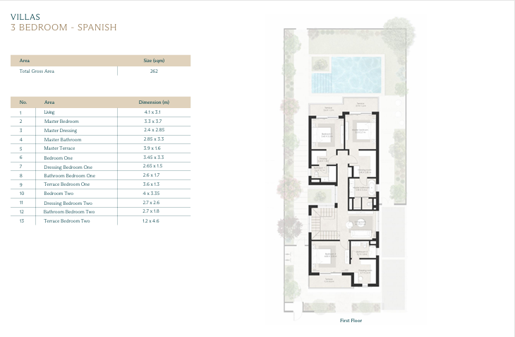 Floor Plan - Modon Ras El Hekma