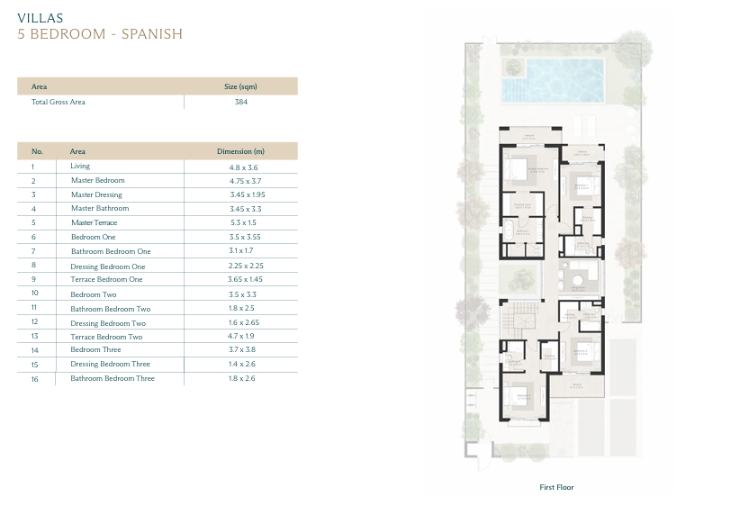 Floor Plan - Modon Ras El Hekma