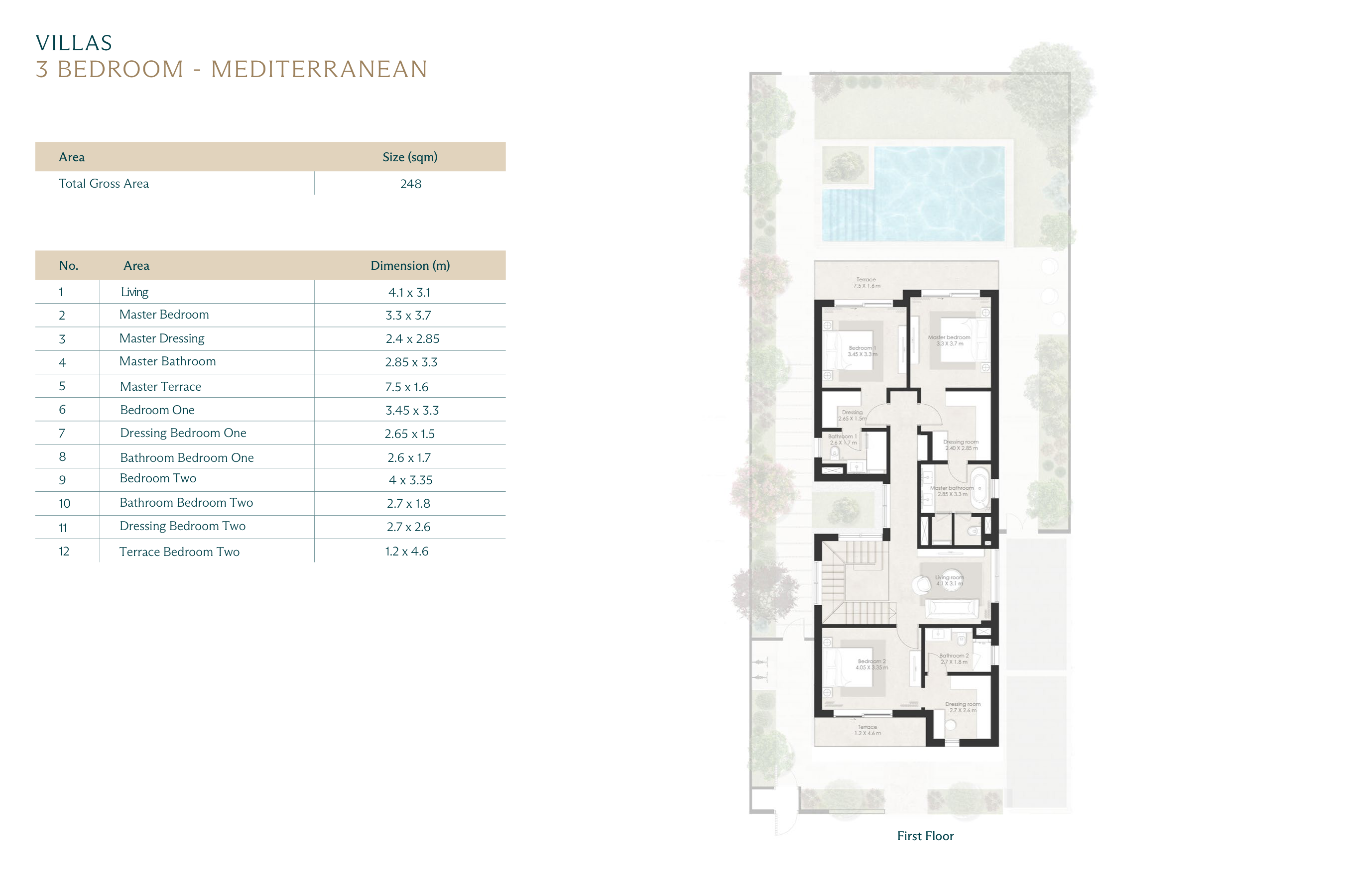 Floor Plan - مدن رأس الحكمة - Modon Ras El Hekma