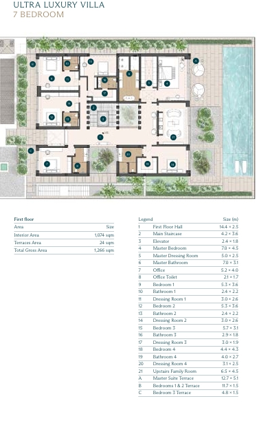 Floor Plan - مدن رأس الحكمة - Modon Ras El Hekma