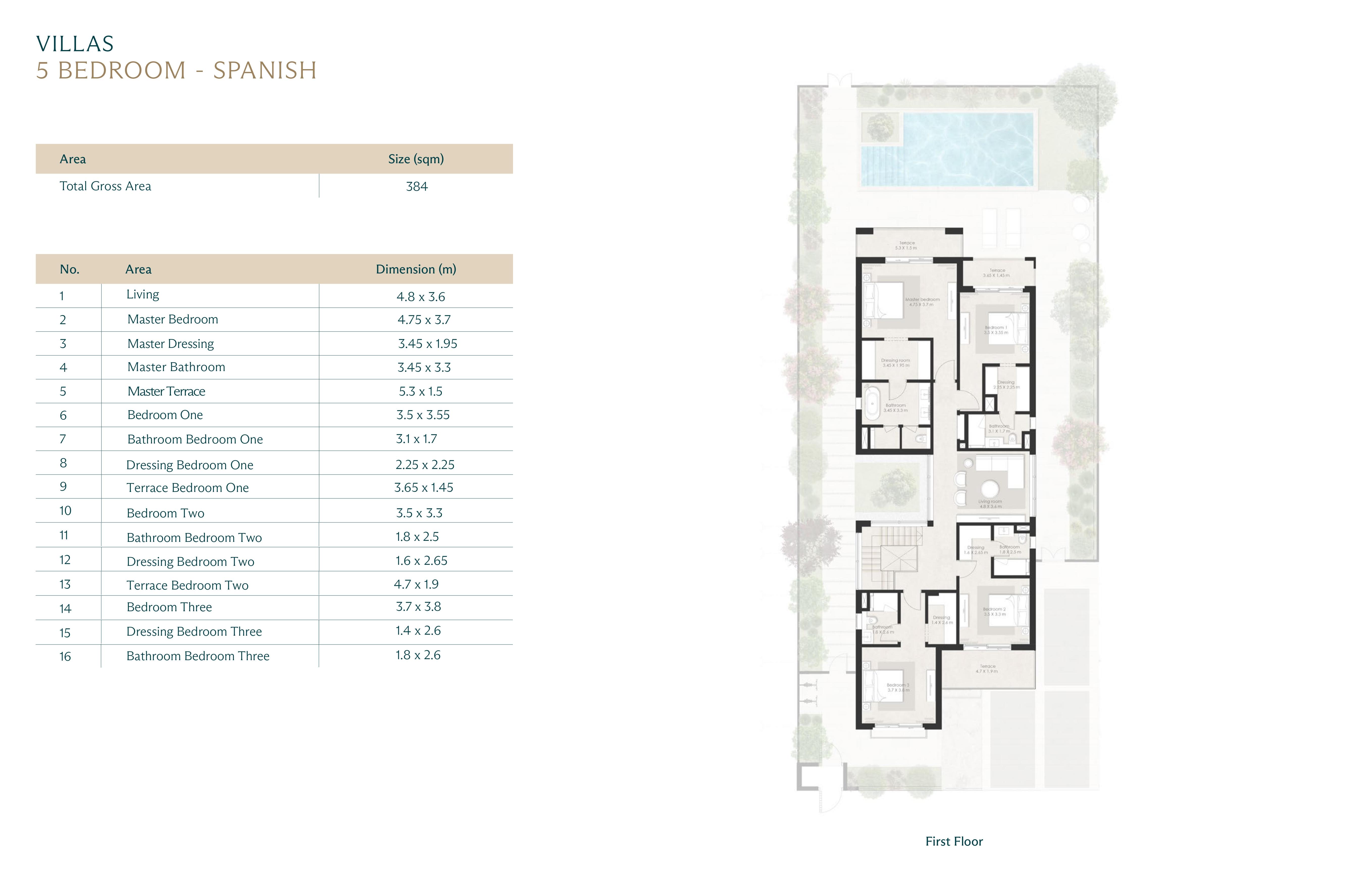 Plan 18 - Modon Ras El Hekma