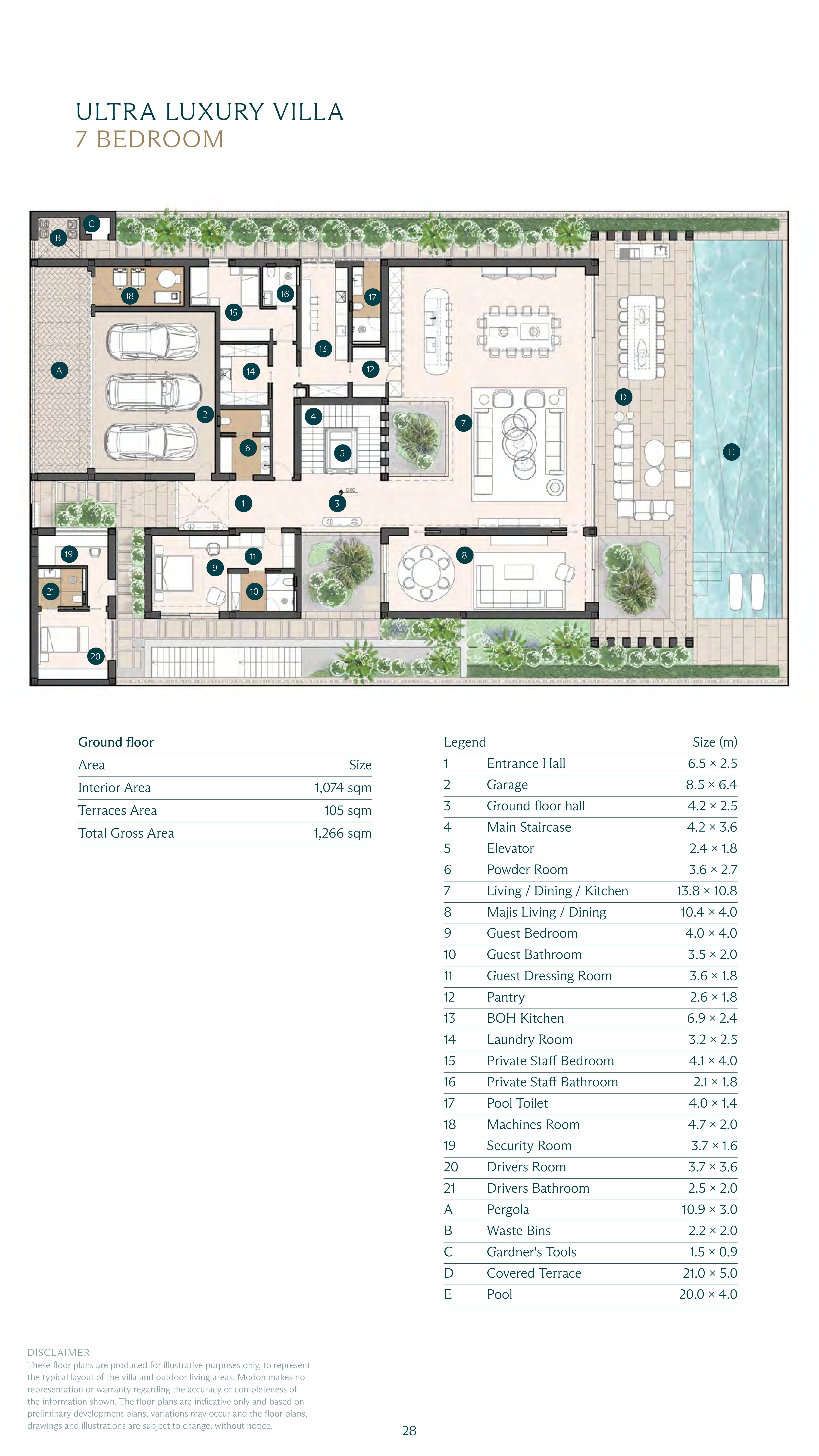 Floor Plan - مدن رأس الحكمة - Modon Ras El Hekma