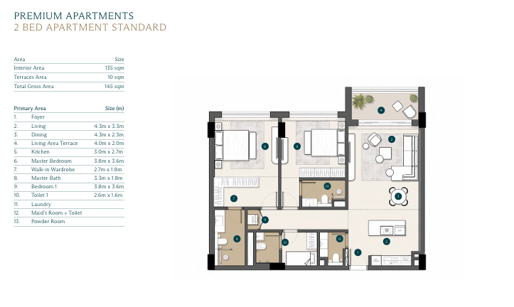 Plan 38 - Modon Ras El Hekma