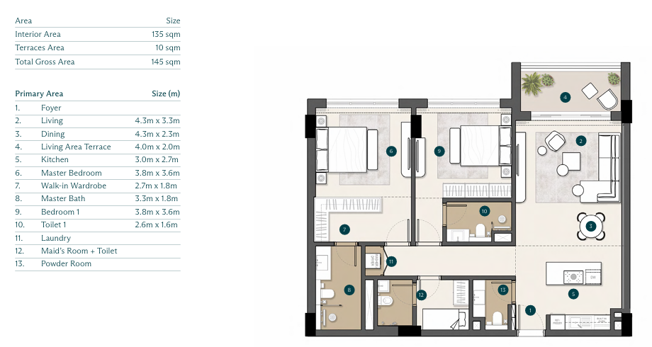 Floor Plan - مدن رأس الحكمة - Modon Ras El Hekma