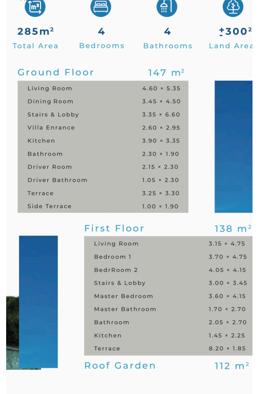 مخطط 25 - قرية يود رأس الحكمة الساحل الشمالي الأهلي صبور للتطوير العقاري - Youd Ras El Hekma North Coast Village