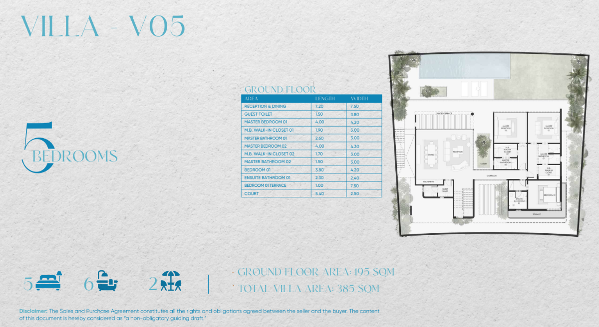 Floor Plan - Hills Beit Al Bahr Sidi Heneish