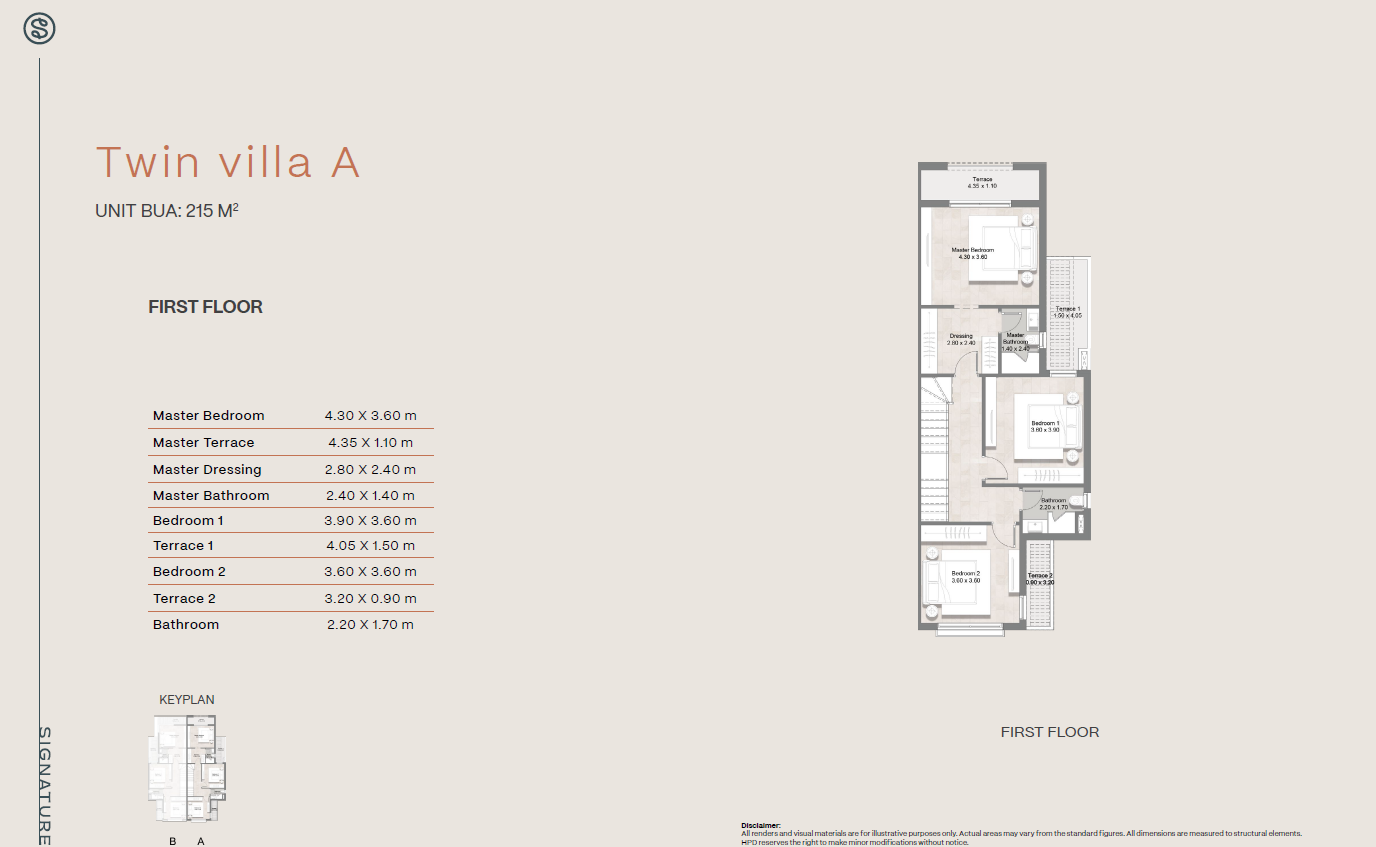 Floor Plan - كمبوند هايد بارك سيجنتشر 6 أكتوبر - Hyde Park Signature October Compound