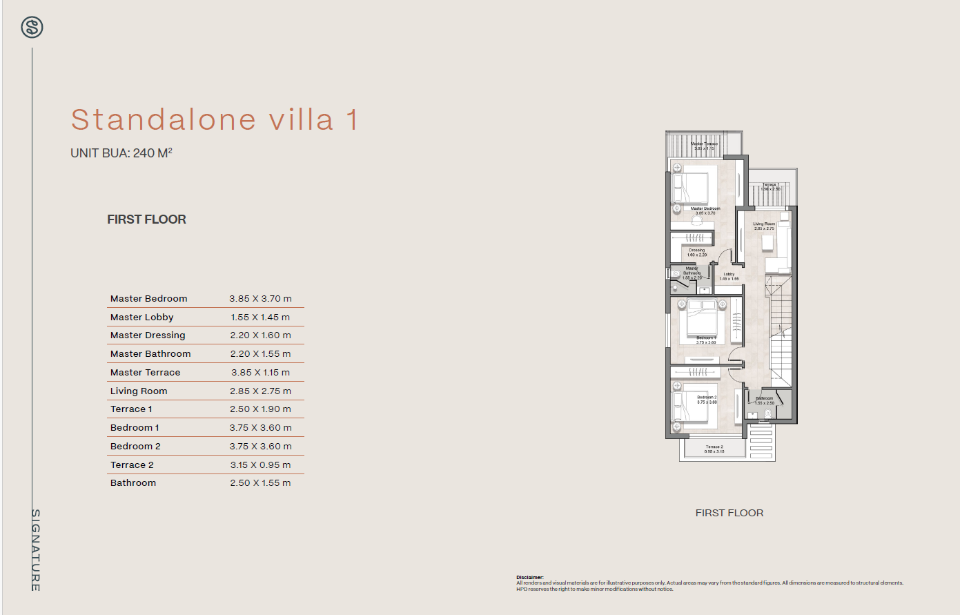 Floor Plan - كمبوند هايد بارك سيجنتشر 6 أكتوبر - Hyde Park Signature October Compound