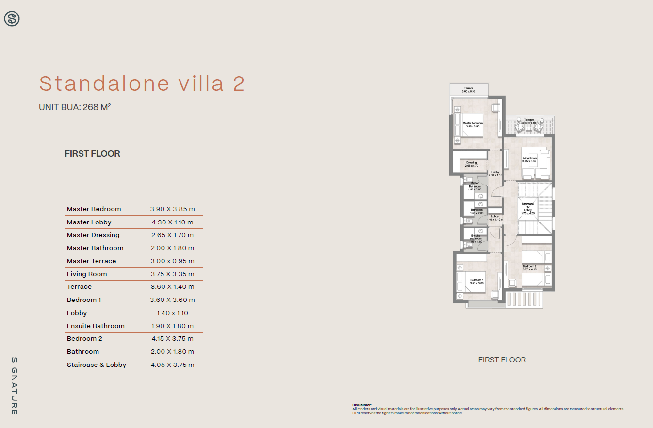 Floor Plan - كمبوند هايد بارك سيجنتشر 6 أكتوبر - Hyde Park Signature October Compound