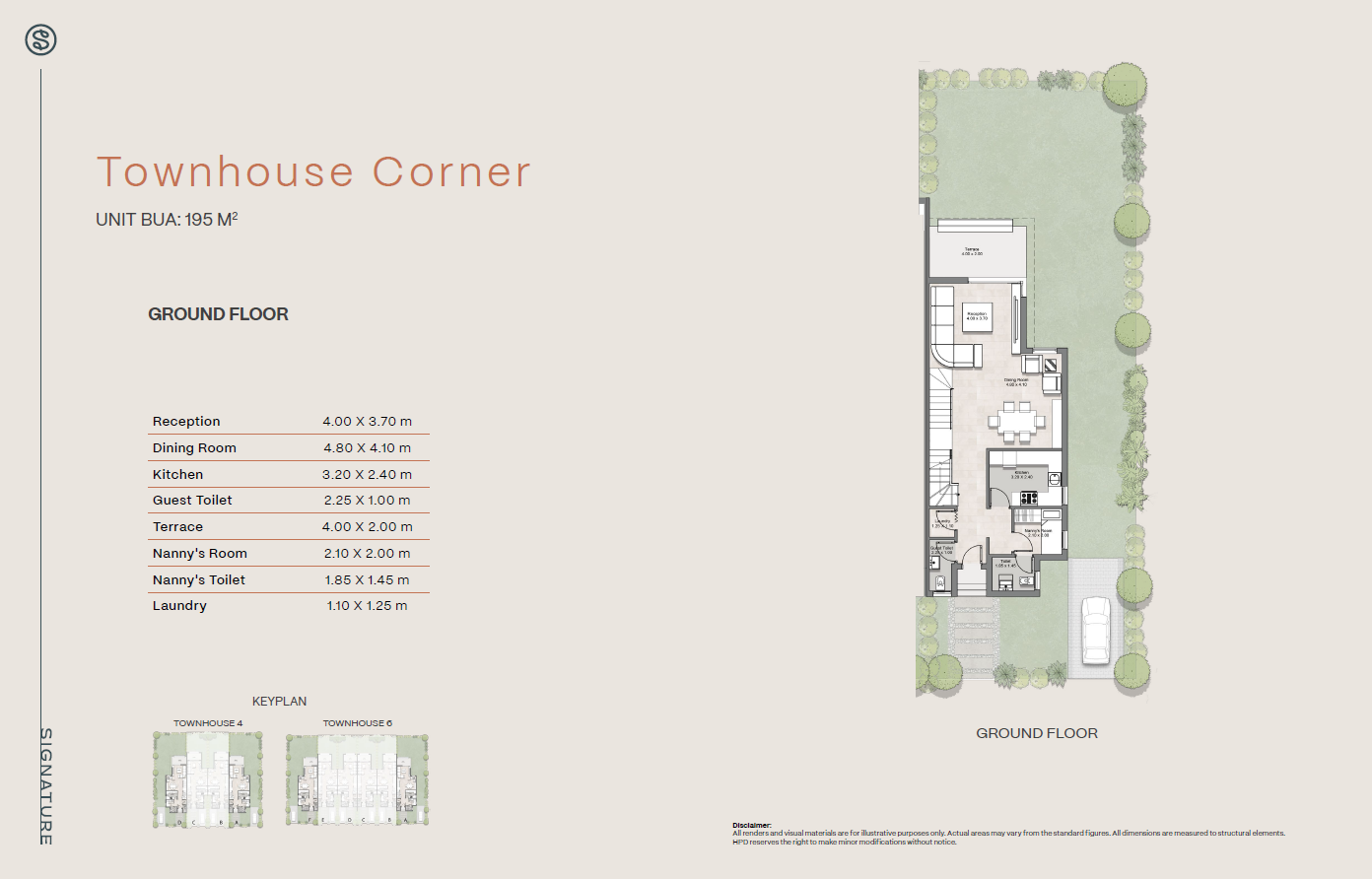 Floor Plan - كمبوند هايد بارك سيجنتشر 6 أكتوبر - Hyde Park Signature October Compound